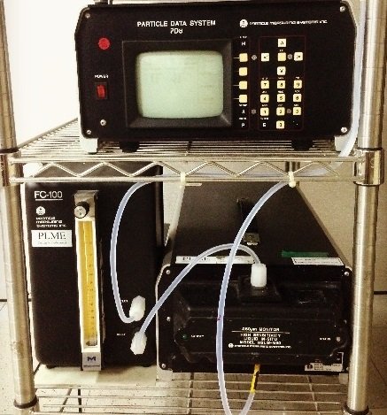 DI Water Particle Counter