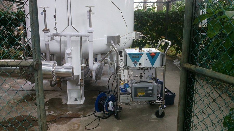 Gas Purity Testing at Gas Yard